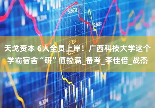 天戈资本 6人全员上岸！广西科技大学这个学霸宿舍“研”值拉满_备考_李佳倍_战杰