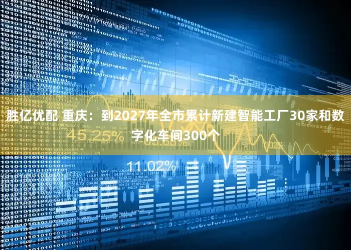 胜亿优配 重庆：到2027年全市累计新建智能工厂30家和数字化车间300个