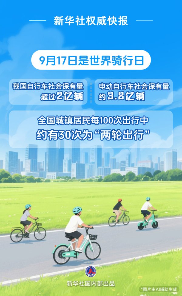 同花易配 我国自行车和电动自行车社会保有量约5.8亿辆